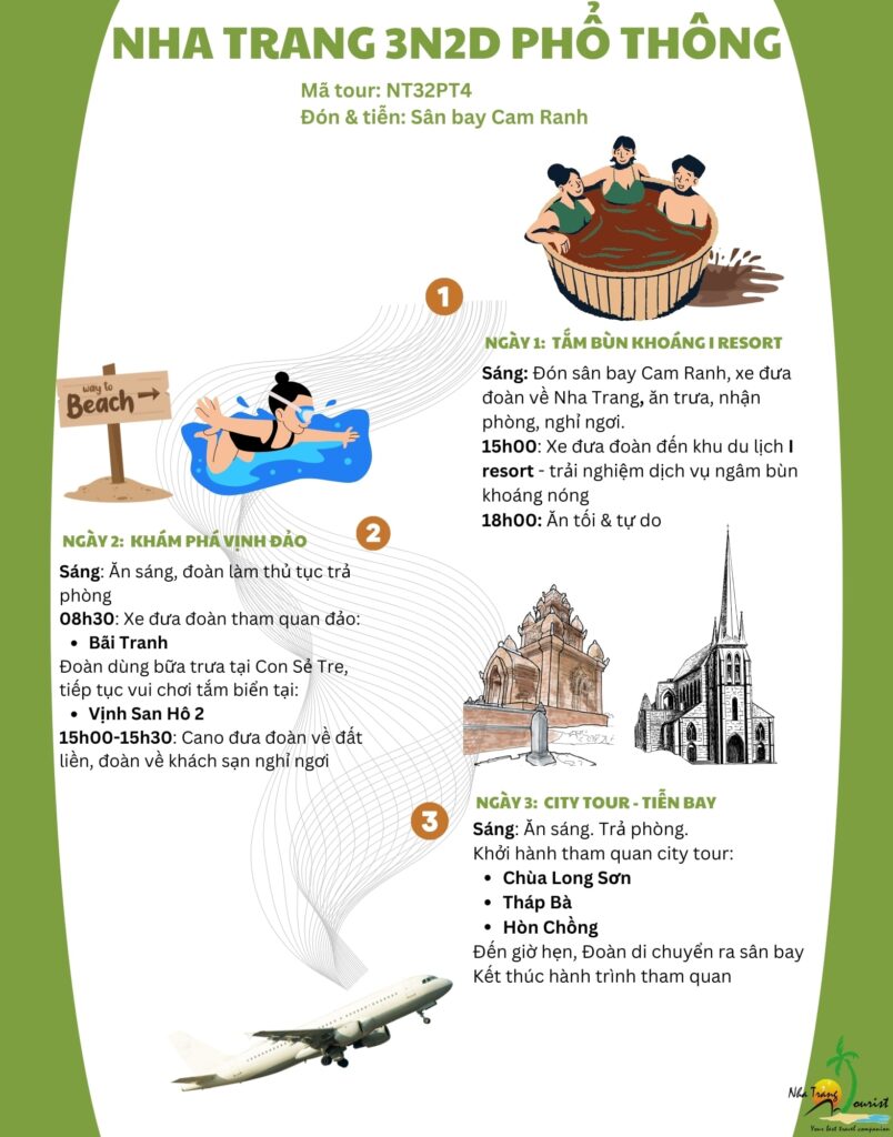 Lịch trình chi tiết Tour Nha Trang 3 Ngày 2 Đêm: City Tour - Tắm Bùn - 3 Đảo
