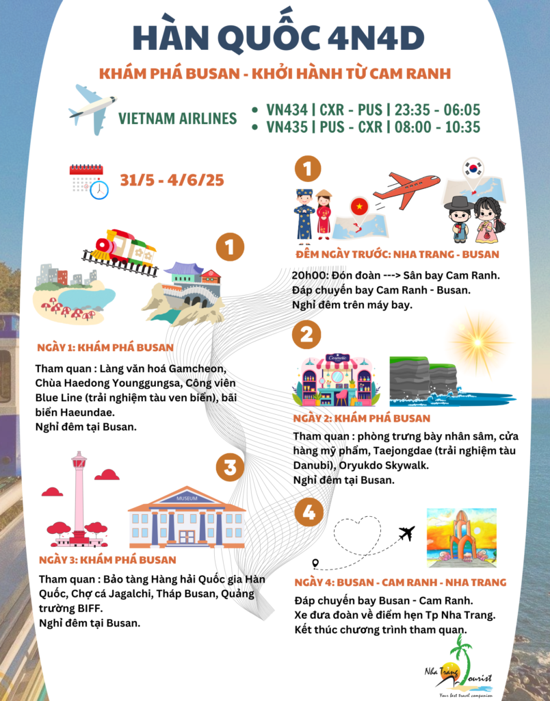 Lịch trình Tour Hàn Quốc 4N4Đ: Khám phá Busan khởi hành từ Nha Trang
