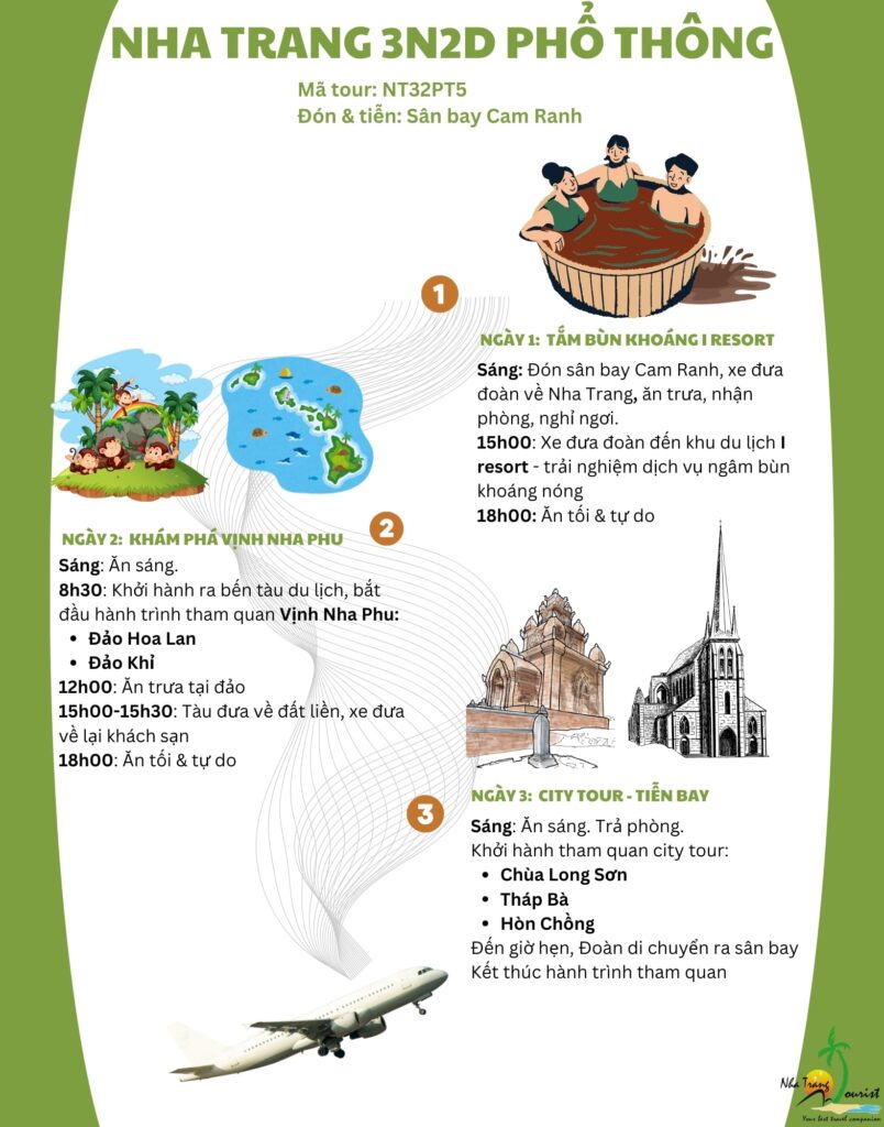 Lịch trình chi tiết Tour Nha Trang 3 Ngày 2 Đêm: City Tour - Vịnh Nha Phu