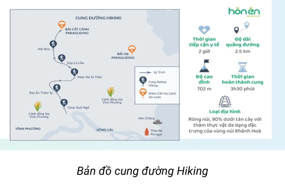 Combo trải nghiệm Leo núi và Bay dù tự do (Paragliding) Hòn Én Nha Trang - Ảnh 4