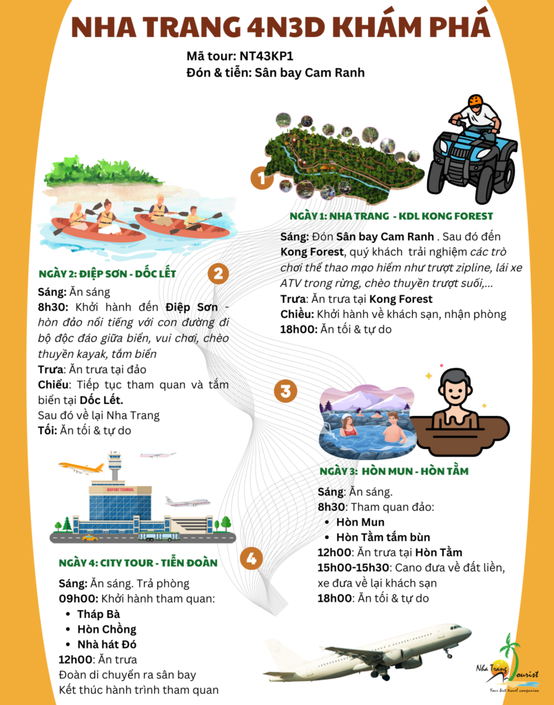 Chi tiết Tour Nha Trang 4N3Đ: Kong Forest - Điệp Sơn - đảo Hòn Tằm - City tour