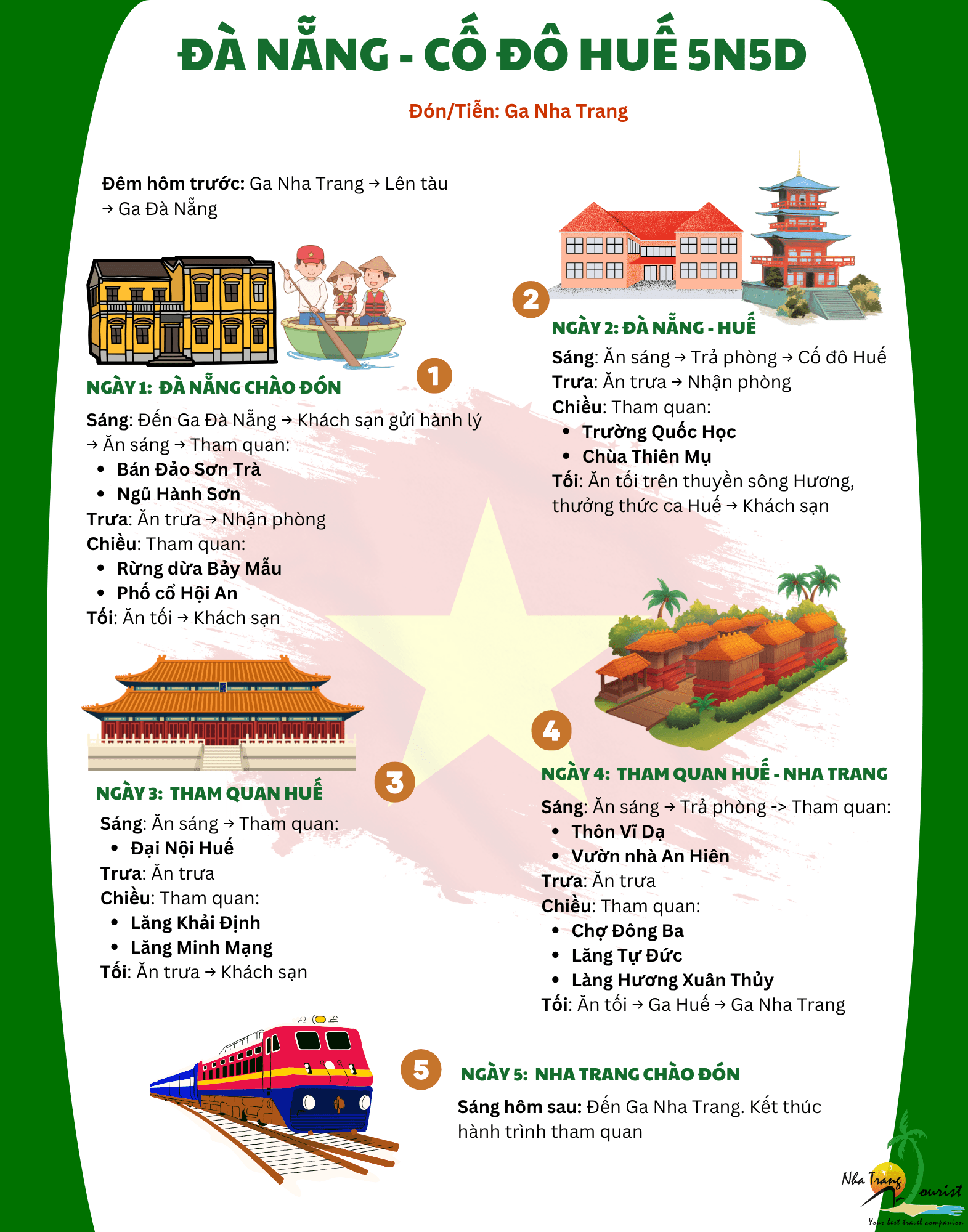 MT1 Da Nang Hoi An Hue 5N5D min