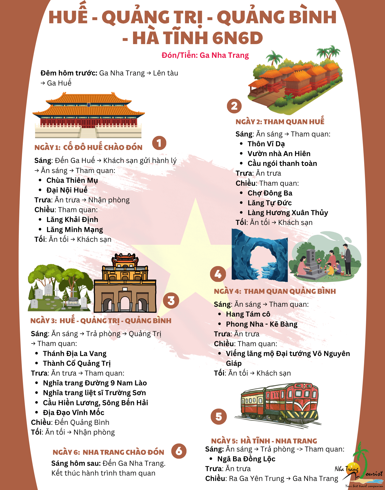 MT2 Hue Quang Tri Quang Binh Ha Tinh 6N6D min