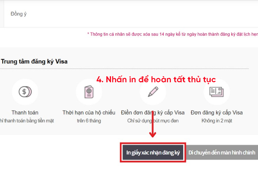 e visa han quoc la gi 15