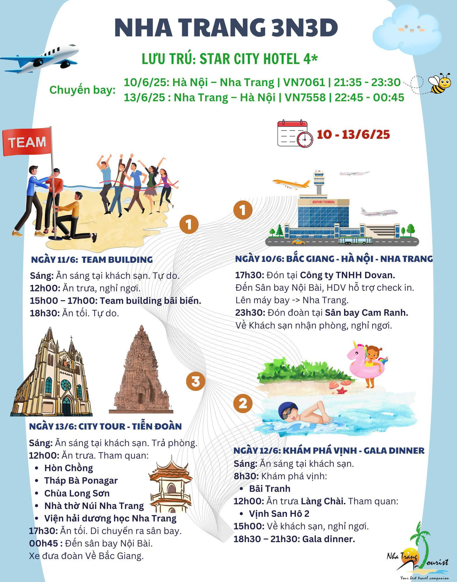 nha trang 4n3d doan cong ty tnhh dovan bac giang201