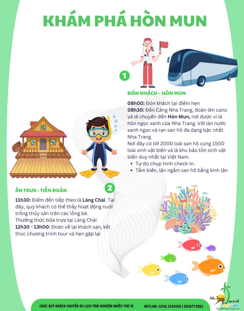 Lịch trình chi tiết tour đảo Hòn Mun Nha Trang 