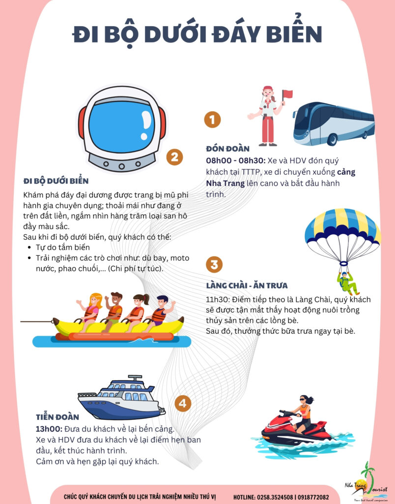 Lịch trình tour đi bộ dưới đáy biển Nha Trang