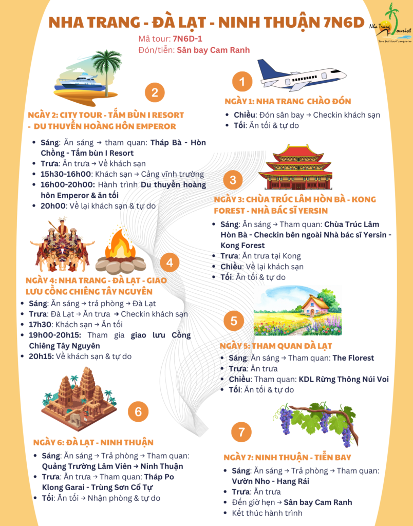 Chi tiết lịch trình tour Nha Trang - Đà Lạt - Ninh Thuận 7N6Đ 