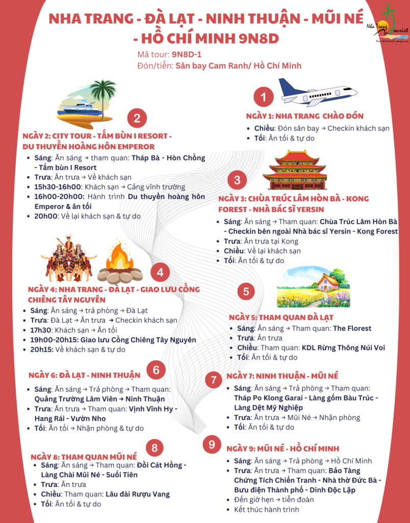 Chi tiết lịch trình tham quan Nha Trang - Đà Lạt - Ninh Thuận - Mũi Né - HCM 9N8Đ