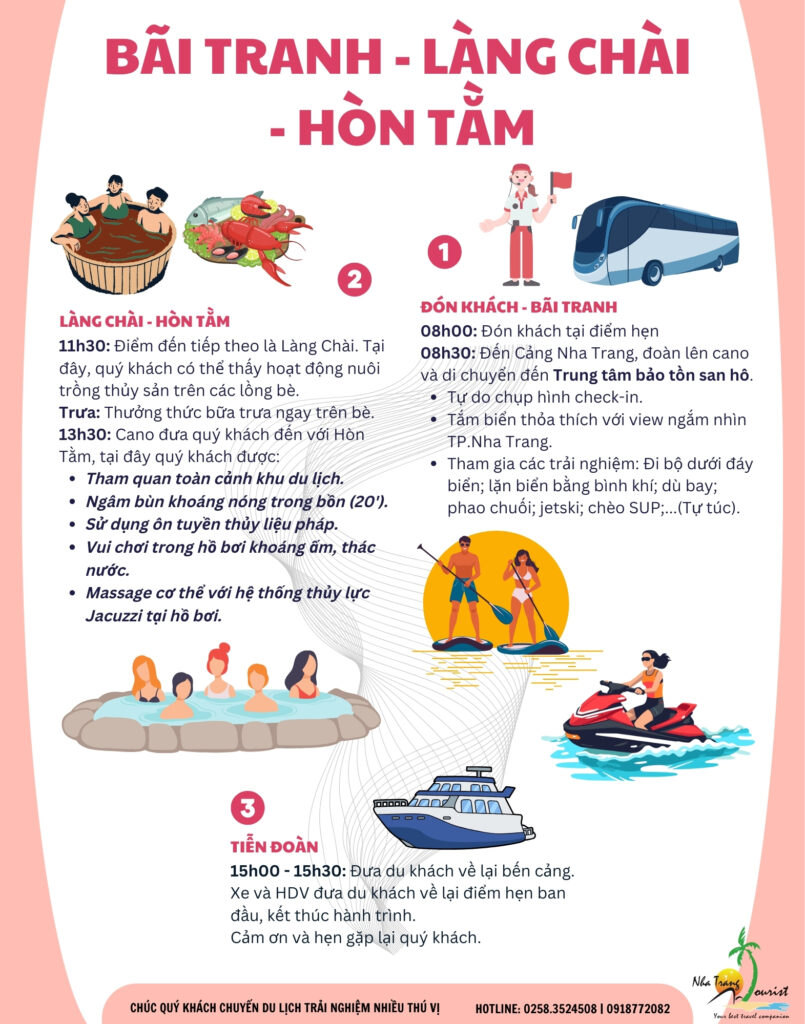 Lịch trình tour đảo Nha Trang: Bãi Tranh - Làng Chài - Hòn Tằm 1 ngày