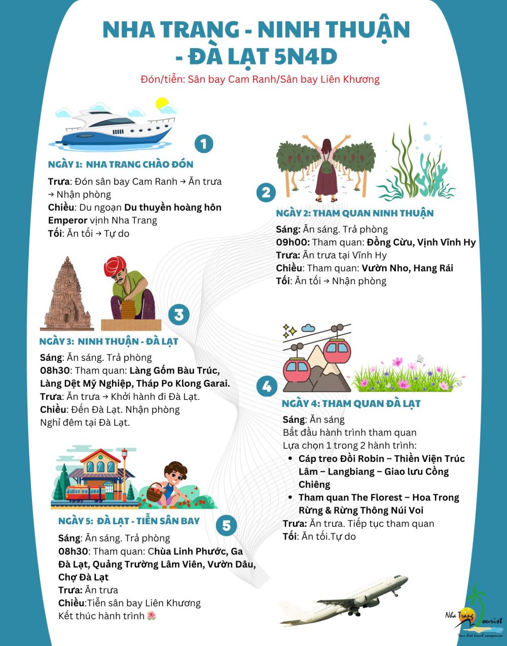 Lịch trình tour Nha Trang - Ninh Thuận - Đà Lạt 5N4Đ