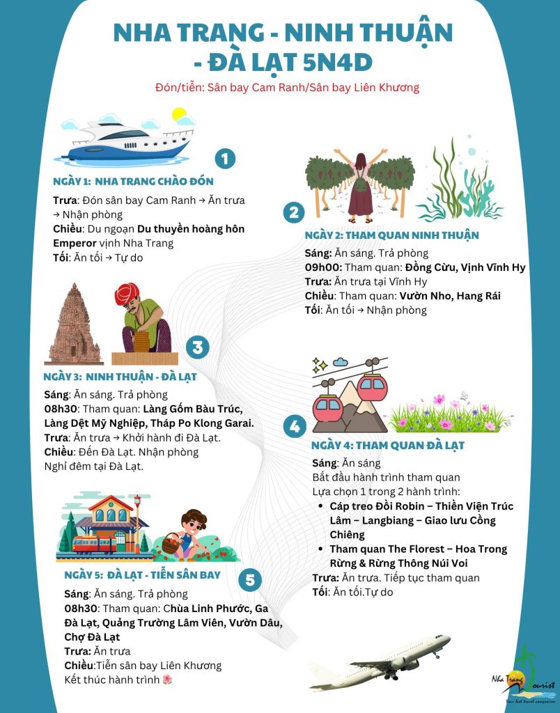 Lịch trình tour Nha Trang - Ninh Thuận - Đà Lạt 5N4Đ