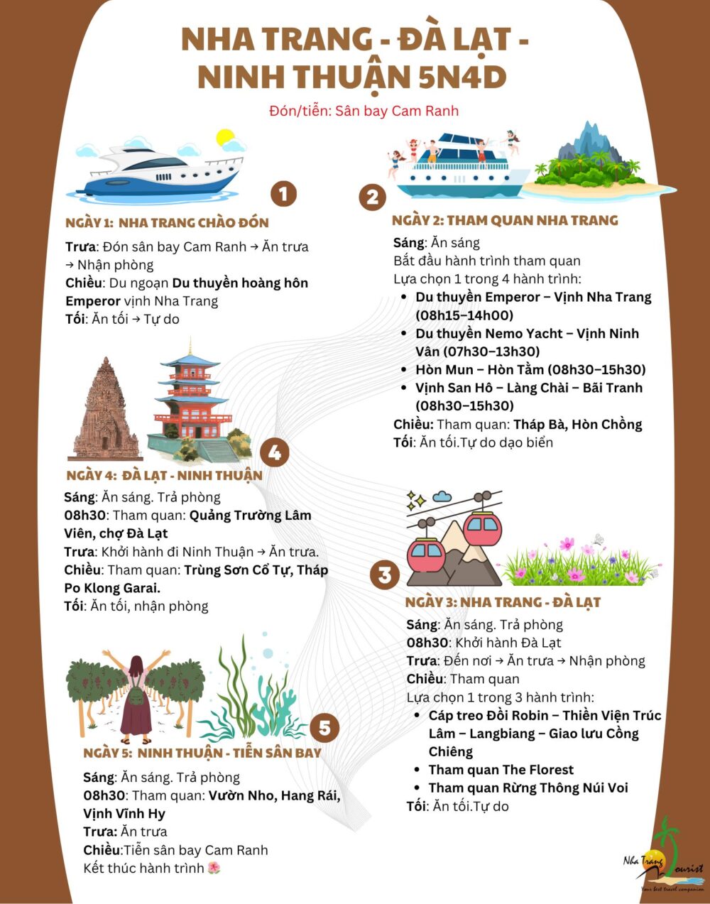 Tour Nha Trang - Đà Lạt - Ninh Thuận 5 ngày 4 đêm từ Hà Nội - Ảnh 2
